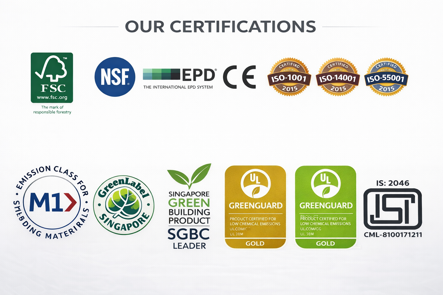 Certification
